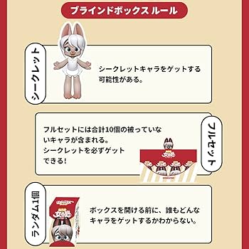 予約済み　空想造物 メイドキャット フィギュア 10個 空想造物 メイドキャットシリーズ (10個セット) (完成品